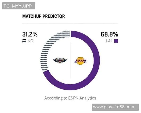 湖人与开拓者胜率相近ESPN预测明日比赛结果势均力敌